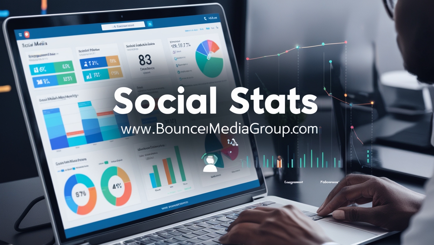 social stats www.bouncemediagroup.com