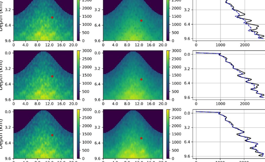 Labeling in Machine Learning for Velocity Models