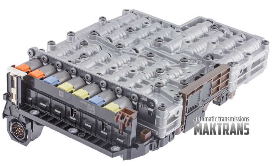 The Importance of the Solenoid Diagram