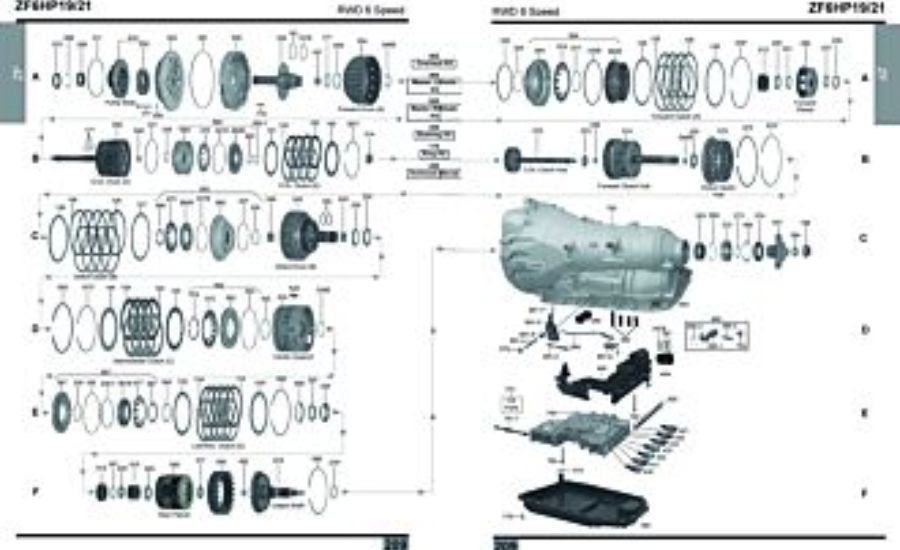 Common issues with solenoids in the zf 6hp generation 2 transmission